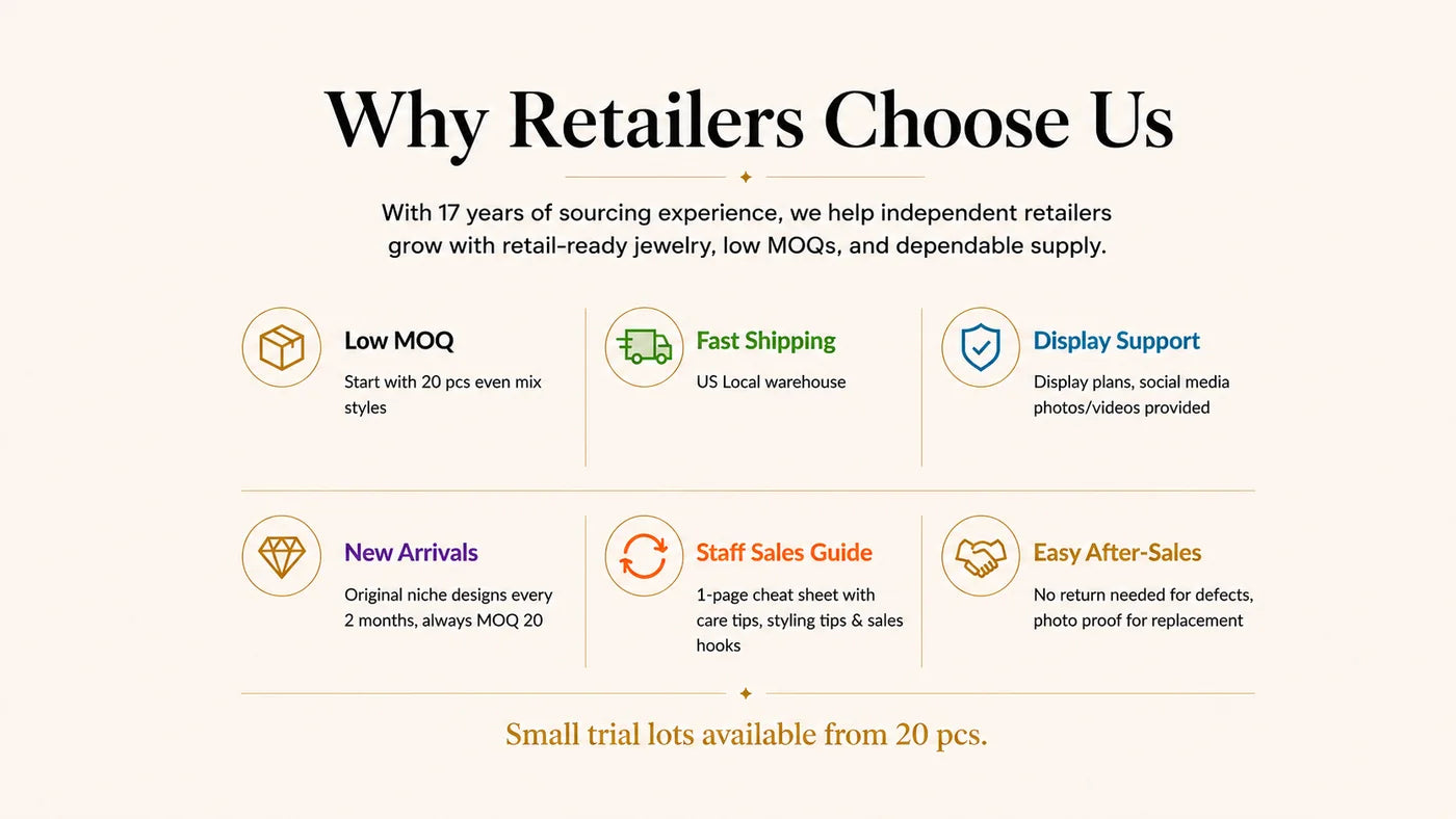 Why retailers choose ELARLACE benefits